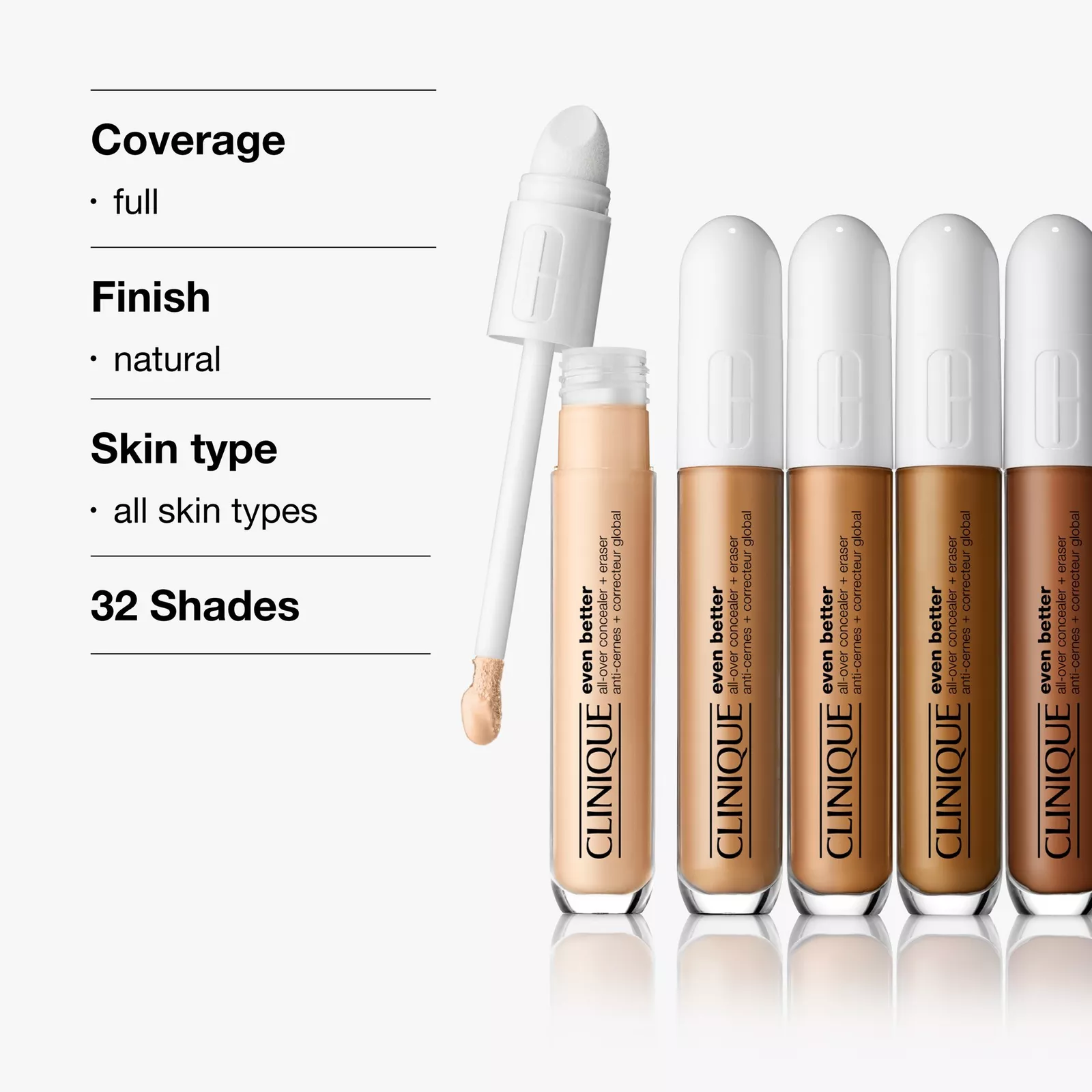 clinique even better all over concealer plus eraser cn 28 ivory for women 0.2oz clinique even better all over concealer plus eraser cn 28 ivory for women 0.2oz